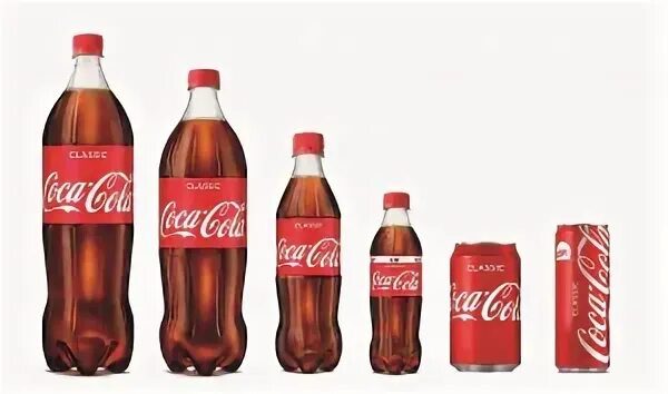 Газированный напиток Coca-Cola в ассортименте